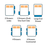 Miami Footboard Bed Set - 3'0 Single - No Storage - SOMNA Beds