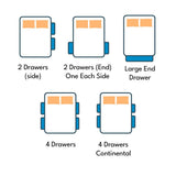 Midas Taurus 1000 Pocket Sprung Divan Bed Set - Divan beds - Midas Beds